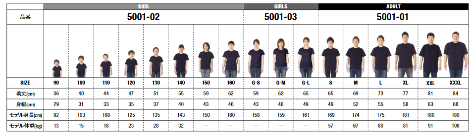 ユナイテッドアスレ半袖スタンダードTシャツ#5001サイズスペック表